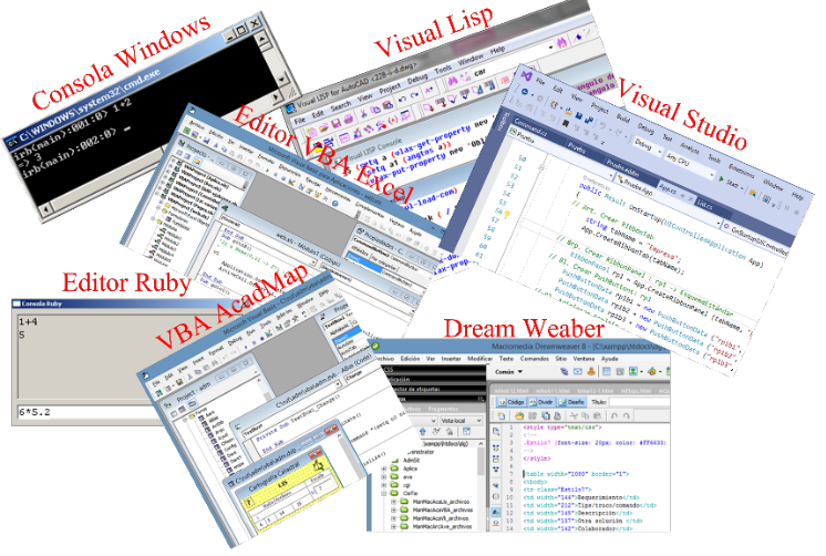 C&oacute;digo html